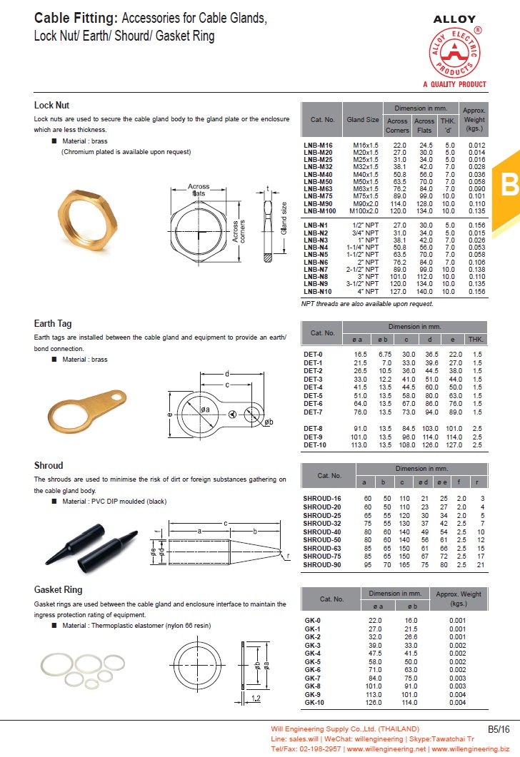 exe glands, flameproof glands, flameproof gland, hazardous area glands, armoured glands